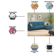 Swaloni RHS 6 Seater L Shape Sofa Set for Living Room (Turquise) Premium Fabric Sofa