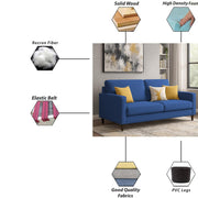 Casaliving Premium Stephanie 2 Seater Sofa Set 2 Seater Modern Sofa Set for Living Room (Blue Color Fabric)