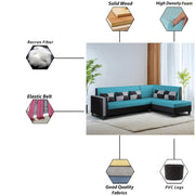 Nordy RHS 6 Seater L Shape Sofa Set for Living Room (Turquise Black Colour) Premium Fabric Sofa Set