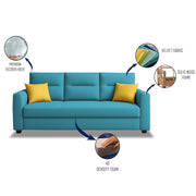 Evona 3 Seater Sofa Set for Living Room (Turquise Colour Fabric) Premium Fabric Sofa