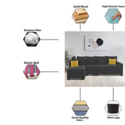 Inclair LHS 6 Seater L Shape Sofa Set for Living Room (Black Fabric) Premium Fabric Sofa