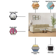 Charmi RHS 6 Seater L Shape Sofa Set for Living Room (Cream Fabric) Premium Fabric Sofa