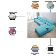 Janifer RHS 6 Seater L Shape Sofa Set for Living Room (Turquise Colour) Premium Fabric Sofa Set